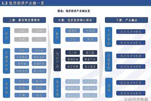 雷竞技csgo下载截图4